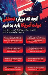 اینفوگرافیک/ آنچه که درباره تعطیلی دولت آمریکا باید بدانیم- گرافیک و کاریکاتور اینفوگرافیک تسنیم | Tasnim