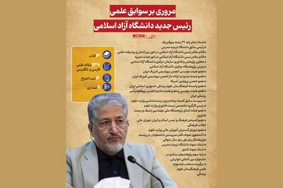 سوابق علمی دکتر بیژن رنجبر + اینفوگرافیک