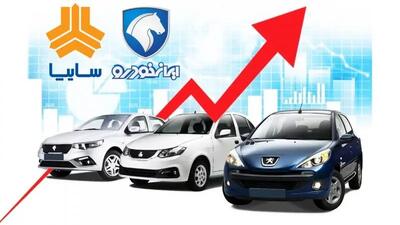 شورای رقابت حذف شد، سناریوها چه خواهند بود؟ | آینده قیمت خودرو در بلاتکلیفی