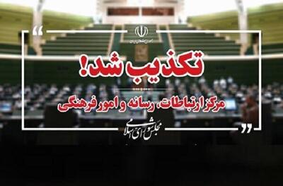 مجلس ادعای خروج خانواده قالیباف از کشور را رد کرد