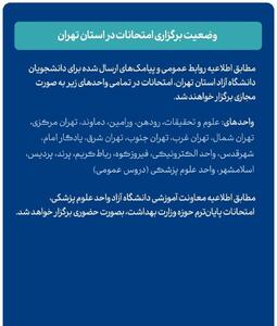 امتحانات دانشگاه آزاد استان تهران مجازی برگزار می‌شود