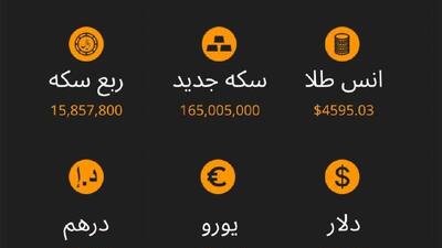 نرخ ارز، سکه و طلا تا ساعت 11:00